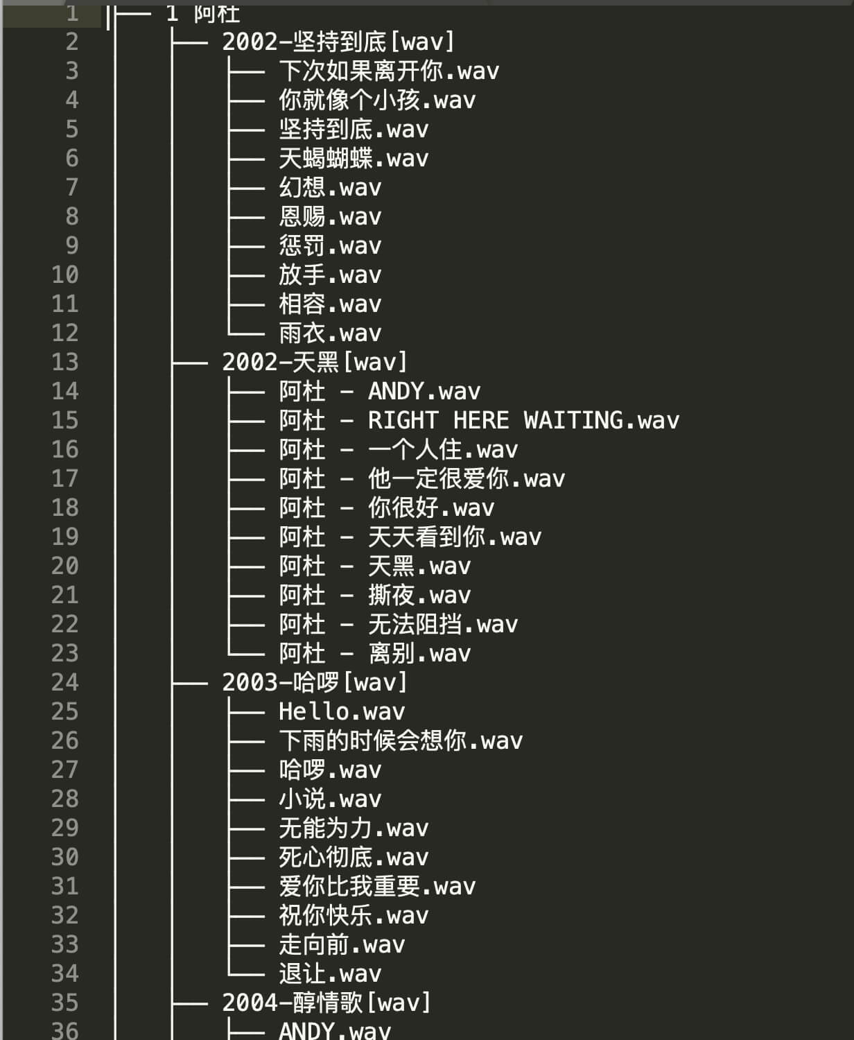 无损[歌曲][音乐][专辑][33位歌手]合集[FLAC+APE+WAV]云网盘下载，格式：FLAC+APE+WAV+MP3，已做压缩处理，云网盘下载后解压使用，文件大小227GB，目录见下文。